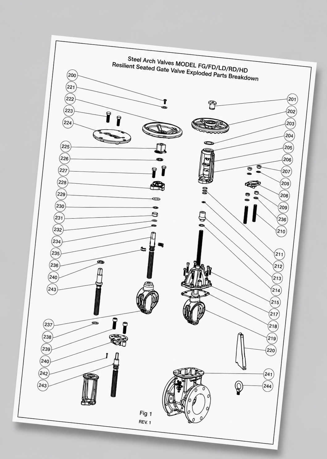 Series 55 Parts List